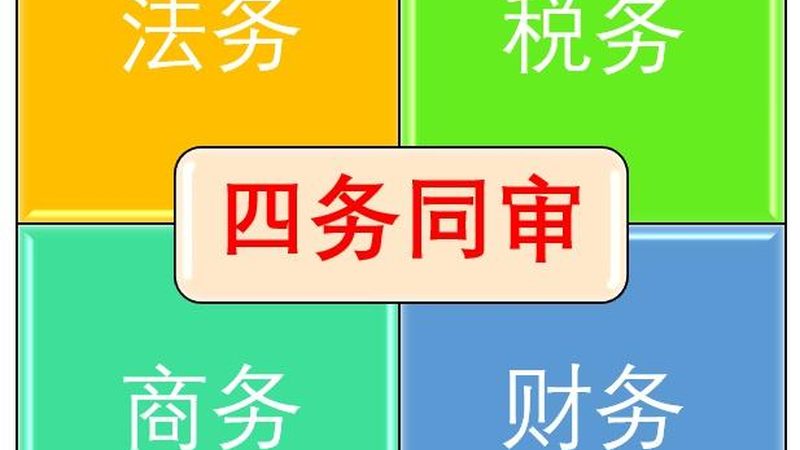 成都工商注册，这些注意事项你不可不知